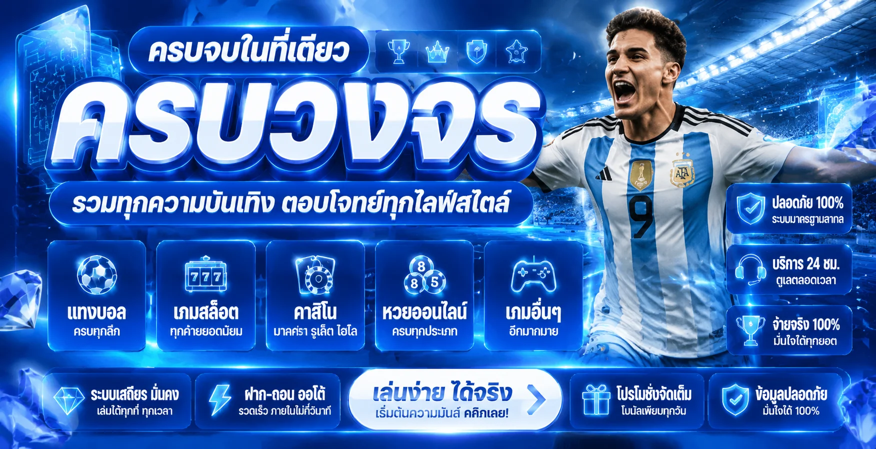 โปรโมชั่น allin99mvp